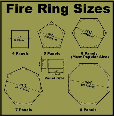 6x6 Army Truck - Fire Panel