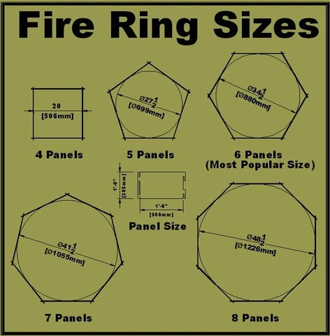 Rising Phoenix - Fire Panel